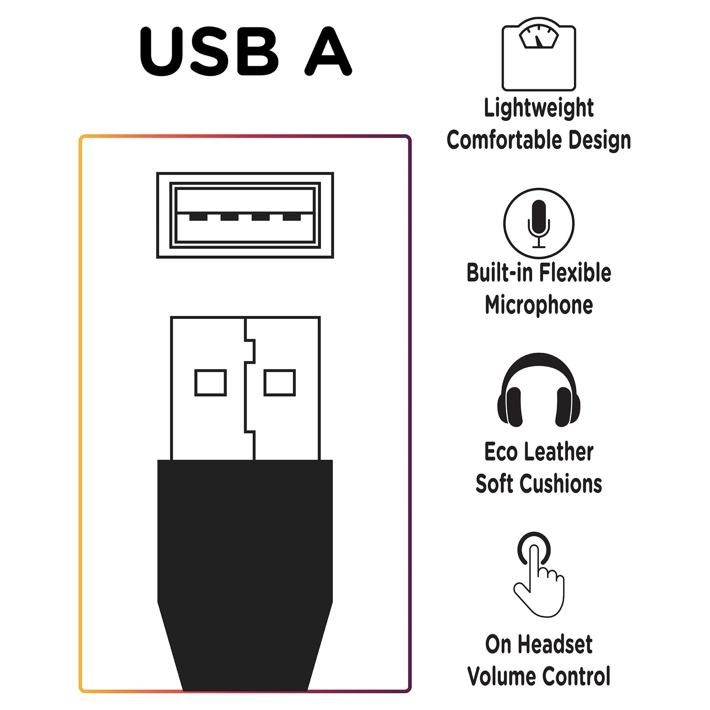 Icon image card depicting the features of the Deluxe MM Headset: Features Lightweight Design, Flexible Boom Microphone, Protein Leather Ear Cushions, On Headset Volume Control and USB A connector to connect to a PC/Mac, Tablet or computer.