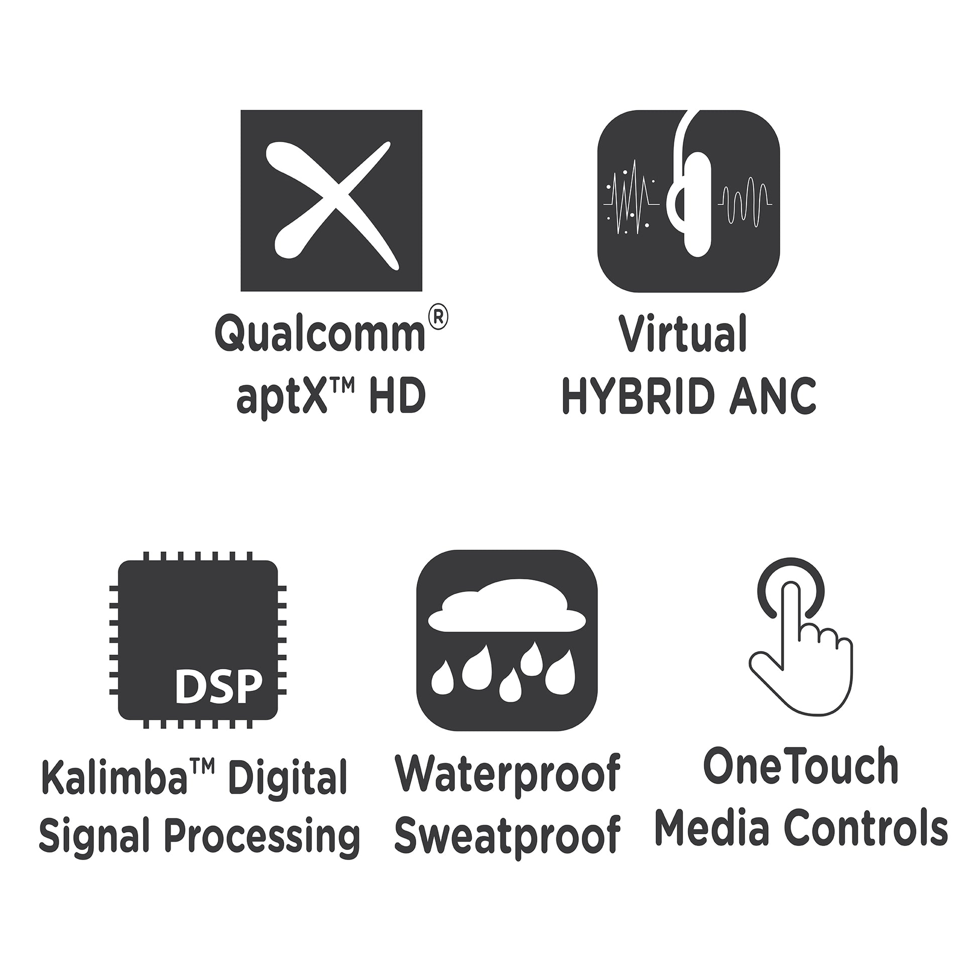 Photo of Morpheus 360 Pulse HD Virtual Hybrid ANC True Wireless Earbuds features: Qualcomm aptX, Virtual Hybrid ANC, Kalimba Digital Signal Processing, Waterproof/Sweatproof, and One Touch Media Controls.