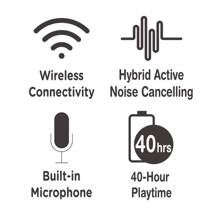 Aspire ANC Active Noise Canceling Headphones HP8100ANC