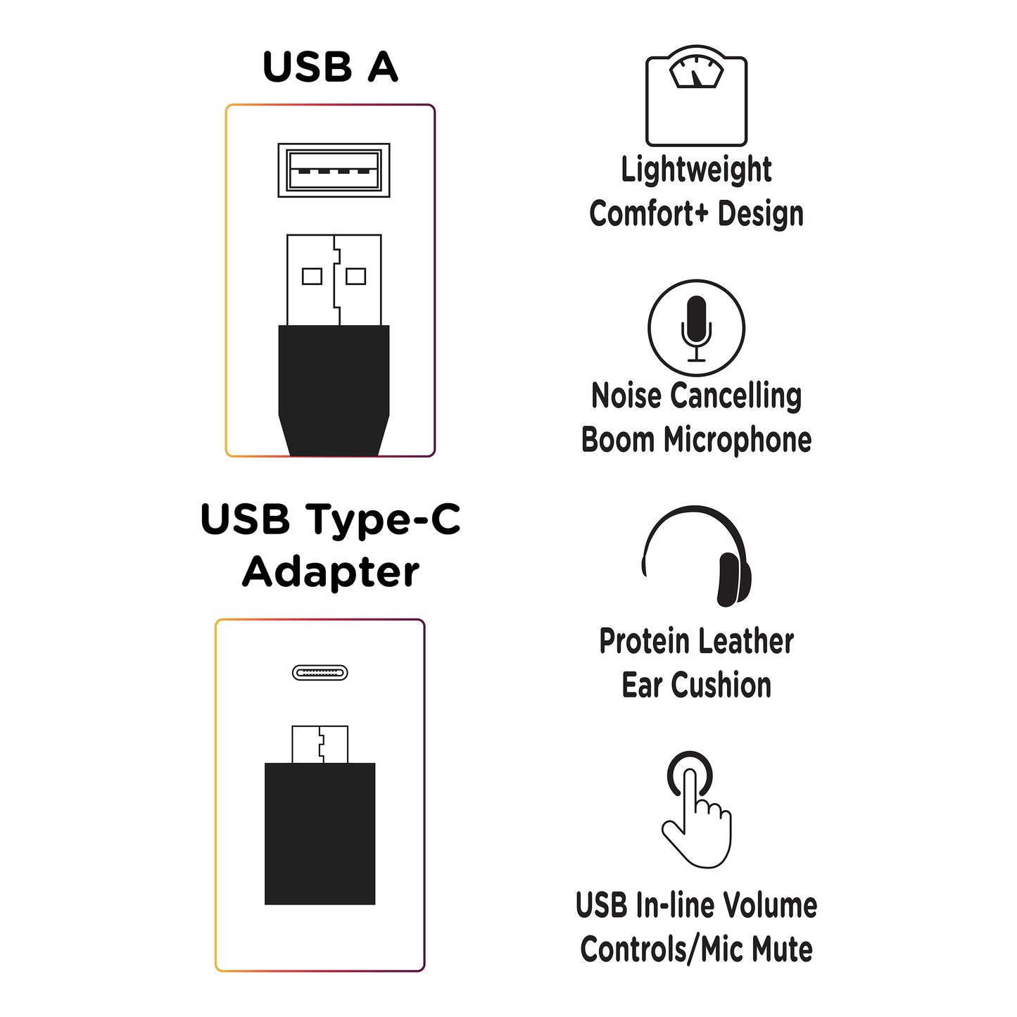 Icon image card depicting the features of the Connect USB Mono Headset: Features include Lightweight Design, Flexible Boom Microphone, Protein Leather Ear Cushion, Inline Volume Control and USB A connector to connect to a PC/Mac, Tablet or computer