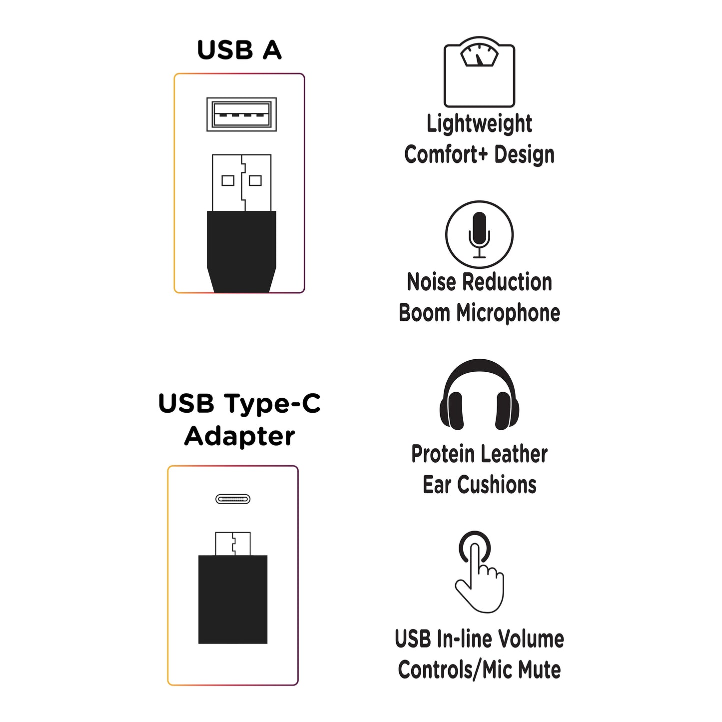 Icon image card depicting the features of the Connect USB Stereo Headset: Features include Lightweight Design, Flexible Boom Microphone, Protein Leather Ear Cushions, Inline Volume Control and USB A connector to connect to a PC/Mac, Tablet or computer