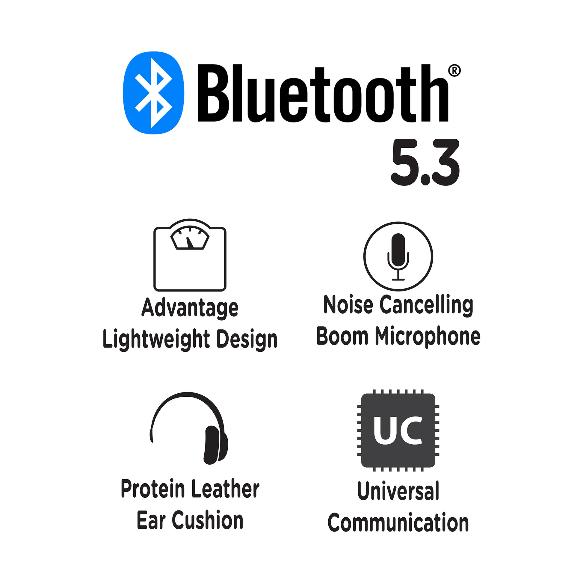 Icon image card depicting the features of the Advantage Wireless Mono Headset: Features are Bluetooth 5.3, Lightweight Design, Noise Cancelling Boom Microphone, Protein Leather Ear Cushions, UC Compatible.