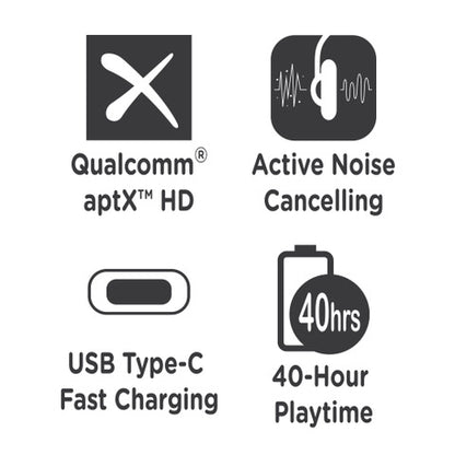 Photo of Morpheus 360 Synergy HD Active Noise Cancelling Wireless Headphones features: Qualcomm aptX HD, Active Noise Cancelling, USB Type-C Fast Charging, 40 Hour Playtime.